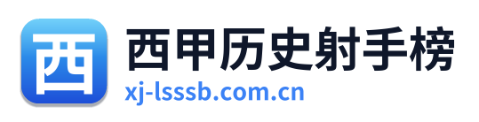 西甲历史射手榜